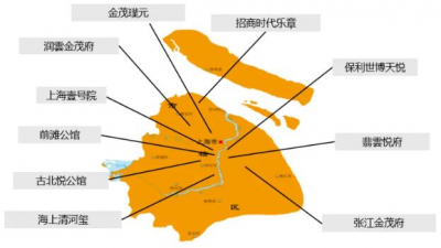 华东区新开盘谍报：淡季推盘量低位徘徊，市场热度分化持续加剧  根据中指监测，2025年7-8月华东大区重点城 ...