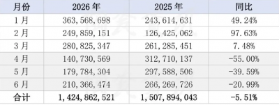QQ20260728-081225.png